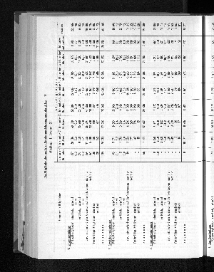 Vorschaubild von [[Statistische Berichte der Freien und Hansestadt Hamburg / K]]