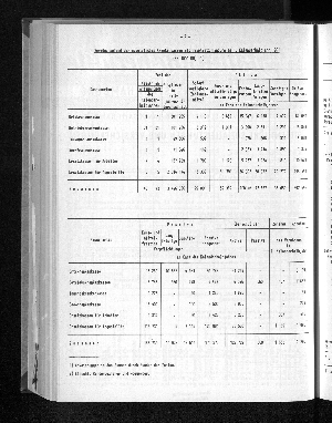 Vorschaubild von [[Statistische Berichte der Freien und Hansestadt Hamburg / K]]