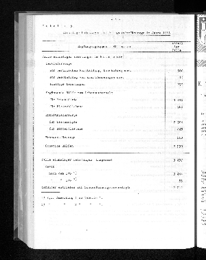 Vorschaubild von [[Statistische Berichte der Freien und Hansestadt Hamburg / K]]