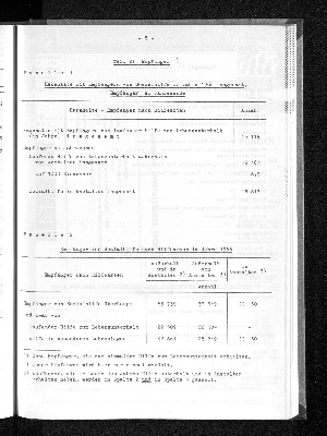 Vorschaubild von [[Statistische Berichte der Freien und Hansestadt Hamburg / K]]