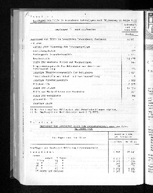 Vorschaubild von [[Statistische Berichte der Freien und Hansestadt Hamburg / K]]