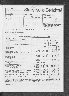 Vorschaubild von [Statistische Berichte der Freien und Hansestadt Hamburg / K]