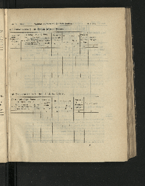 Vorschaubild von [[Amtsblatt der Freien und Hansestadt Hamburg]]