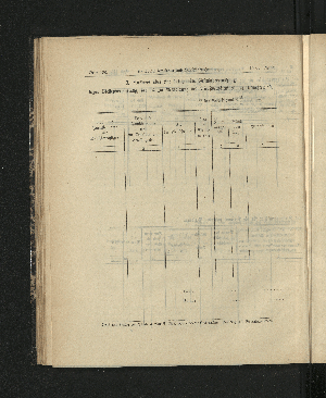 Vorschaubild von [[Amtsblatt der Freien und Hansestadt Hamburg]]