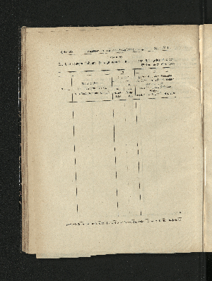 Vorschaubild von [[Amtsblatt der Freien und Hansestadt Hamburg]]