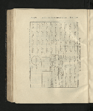 Vorschaubild von [[Amtsblatt der Freien und Hansestadt Hamburg]]