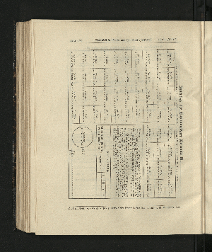 Vorschaubild von [[Amtsblatt der Freien und Hansestadt Hamburg]]