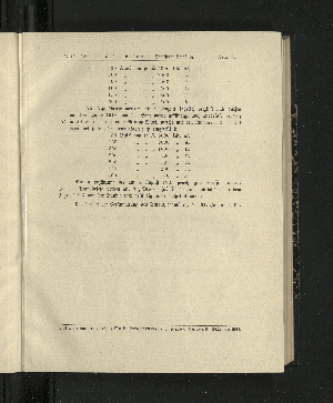 Vorschaubild von [[Amtsblatt der Freien und Hansestadt Hamburg]]