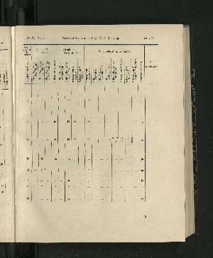 Vorschaubild von [[Amtsblatt der Freien und Hansestadt Hamburg]]