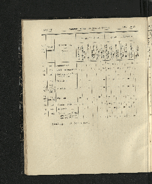 Vorschaubild von [[Amtsblatt der Freien und Hansestadt Hamburg]]