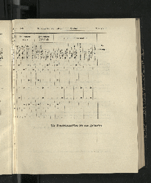 Vorschaubild von [[Amtsblatt der Freien und Hansestadt Hamburg]]