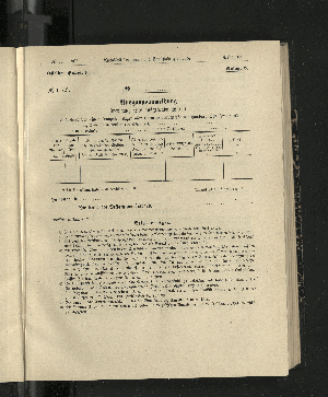 Vorschaubild von [[Amtsblatt der Freien und Hansestadt Hamburg]]