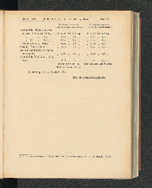 Vorschaubild Seite 175