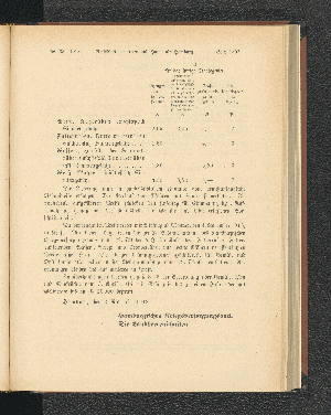 Vorschaubild Seite 1807
