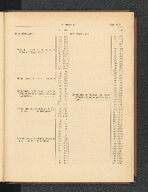 Vorschaubild Seite 2127