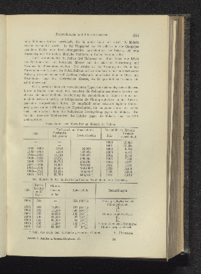 Vorschaubild Seite 285