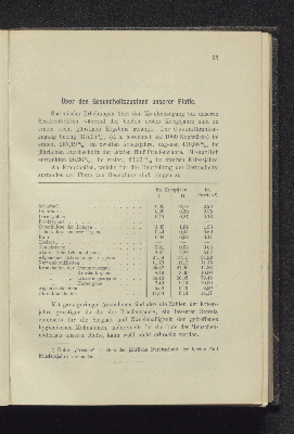 Vorschaubild Seite 95