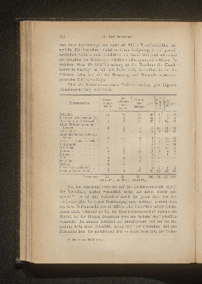 Vorschaubild Seite 186