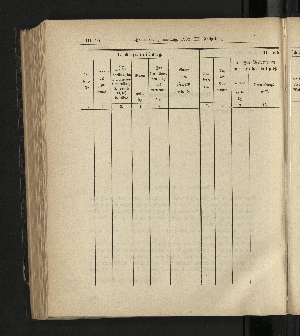 Vorschaubild von [[Gesetzsammlung der Freien und Hansestadt Hamburg]]