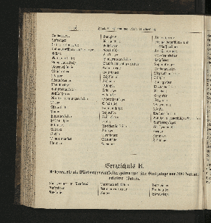 Vorschaubild Seite 60
