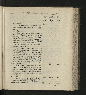 Vorschaubild Seite 545