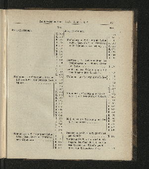 Vorschaubild Seite 23