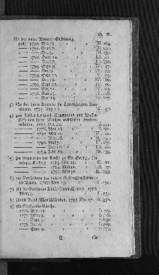 Vorschaubild von [[Sammlung hamburgischer Verordnungen]]