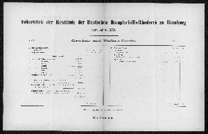 Vorschaubild von [[Jahresbericht der Direction der Deutschen Dampfschiffs-Rhederei zu Hamburg]]