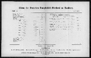 Vorschaubild von [[Jahresbericht der Direction der Deutschen Dampfschiffs-Rhederei zu Hamburg]]