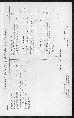 Vorschaubild von [[Jahresbericht des Vorstandes der Deutschen Dampfschiffs-Rhederei zu Hamburg]]