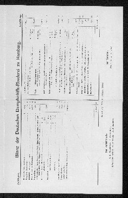 Vorschaubild von [[Jahresbericht des Aufsichtsrathes und Vorstandes // Deutsche Dampfschiffs-Rhederei zu Hamburg]]