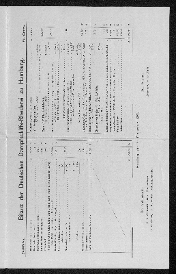 Vorschaubild von [[Jahresbericht über das Geschäftsjahr ... // Deutsche Dampfschiffs-Rhederei zu Hamburg]]