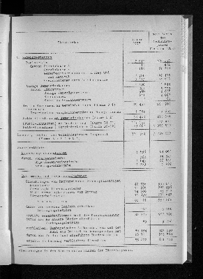 Vorschaubild von [[Statistische Berichte der Freien und Hansestadt Hamburg / L]]