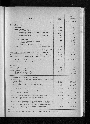 Vorschaubild von [[Statistische Berichte der Freien und Hansestadt Hamburg / L]]