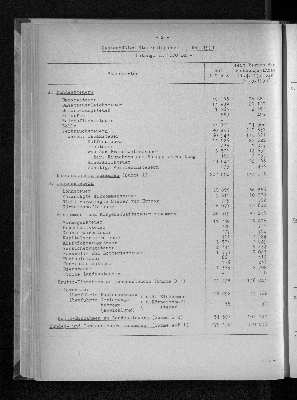 Vorschaubild von [[Statistische Berichte der Freien und Hansestadt Hamburg / L]]