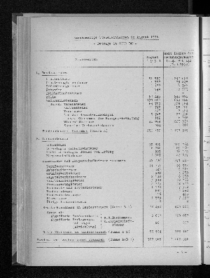 Vorschaubild von [[Statistische Berichte der Freien und Hansestadt Hamburg / L]]