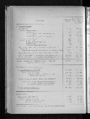 Vorschaubild von [[Statistische Berichte der Freien und Hansestadt Hamburg / L]]