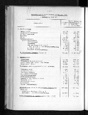 Vorschaubild von [[Statistische Berichte der Freien und Hansestadt Hamburg / L]]