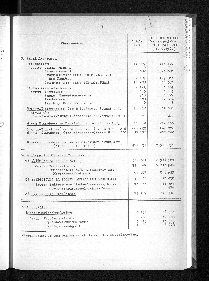 Vorschaubild von [[Statistische Berichte der Freien und Hansestadt Hamburg / L]]