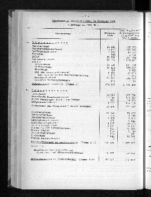 Vorschaubild von [[Statistische Berichte der Freien und Hansestadt Hamburg / L]]