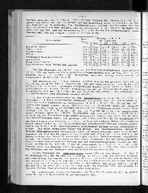 Vorschaubild von [[Statistische Berichte der Freien und Hansestadt Hamburg / L]]