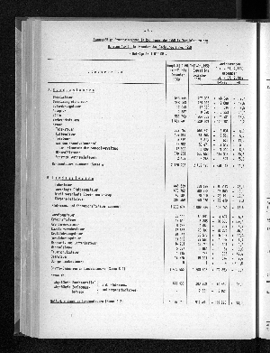 Vorschaubild von [[Statistische Berichte der Freien und Hansestadt Hamburg / L]]