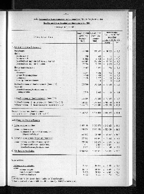 Vorschaubild von [[Statistische Berichte der Freien und Hansestadt Hamburg / L]]