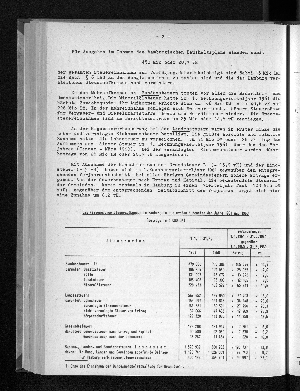 Vorschaubild von [[Statistische Berichte der Freien und Hansestadt Hamburg / L]]