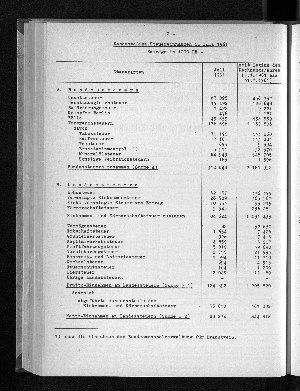 Vorschaubild von [[Statistische Berichte der Freien und Hansestadt Hamburg / L]]