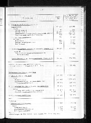 Vorschaubild von [[Statistische Berichte der Freien und Hansestadt Hamburg / L]]