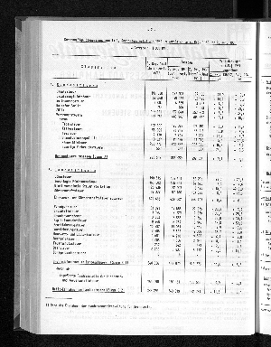 Vorschaubild von [[Statistische Berichte der Freien und Hansestadt Hamburg / L]]