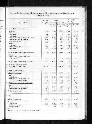 Vorschaubild von [[Statistische Berichte der Freien und Hansestadt Hamburg / L]]