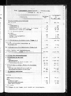 Vorschaubild von [[Statistische Berichte der Freien und Hansestadt Hamburg / L]]