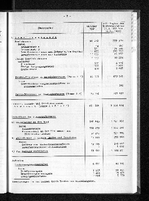 Vorschaubild von [[Statistische Berichte der Freien und Hansestadt Hamburg / L]]